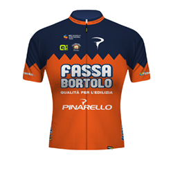 Img maglia